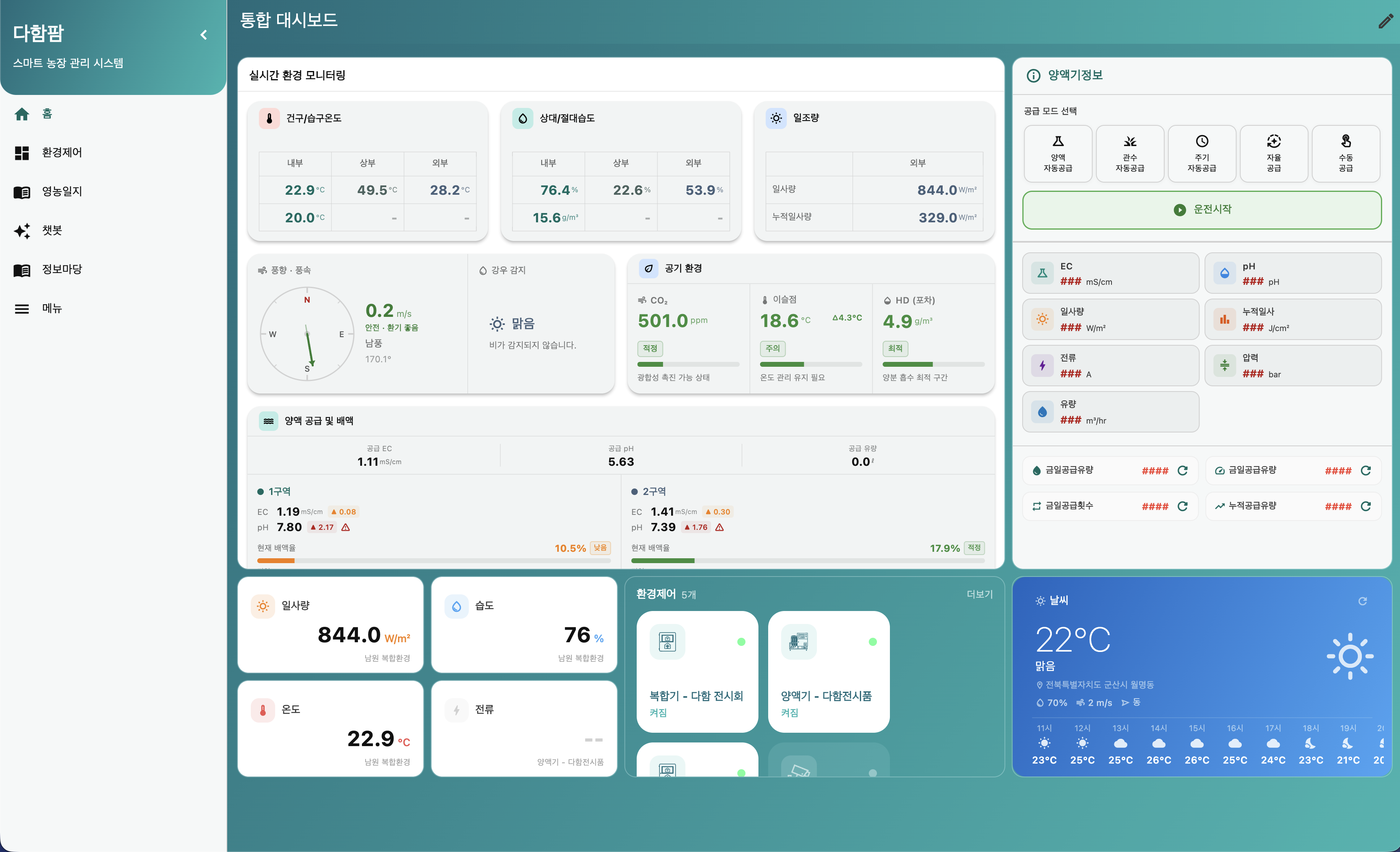 플랫폼서비스(DFX-APP)